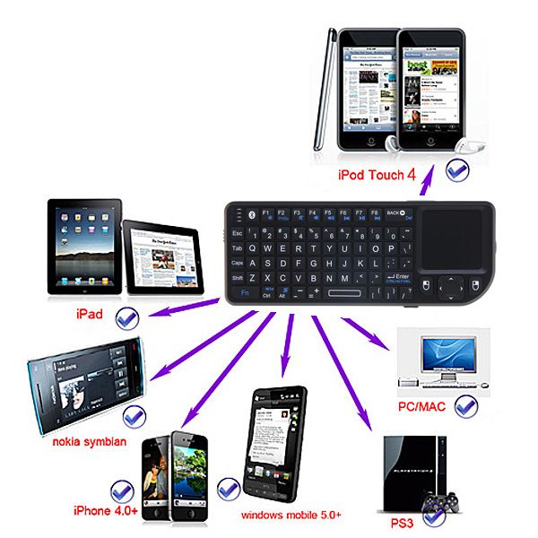   Wireless Bluetooth Keyboard Mouse Touchpad Presenter For iPad 2 iPad 3